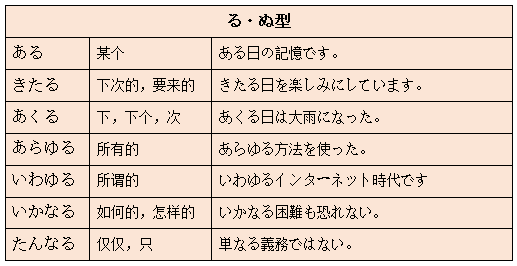 2023年考研人数达500万以上