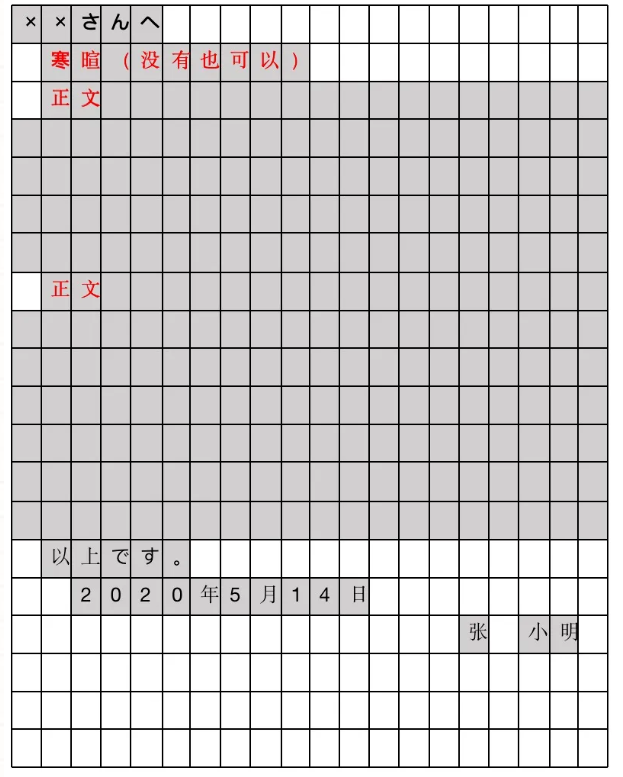 西安高考日语|高考日语作文应试技巧~
